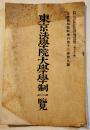 東京法学院大学学制一覧　A5判53p「法学新報臨時増刊」第150号　明治36年