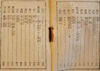 衛生法及救急法　袖珍判10.5×7.3㎝147p並本　武揚堂　昭和18年