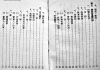 国防競技指導ノ参考　陸軍戸山学校編　15×8.5㎝116p並上本　軍人会館図書部　昭和16年
