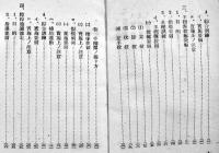 国防競技指導ノ参考　陸軍戸山学校編　15×8.5㎝116p並上本　軍人会館図書部　昭和16年