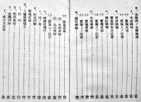 国防競技指導ノ参考　陸軍戸山学校編　15×8.5㎝116p並上本　軍人会館図書部　昭和16年