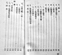 国防競技指導ノ参考　陸軍戸山学校編　15×8.5㎝116p並上本　軍人会館図書部　昭和16年