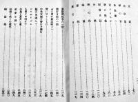 落村遺稿(田中落村伝)　序文・生田蝶介 編者兼発行・田中鯉二　B6判271p私家版　大正11年