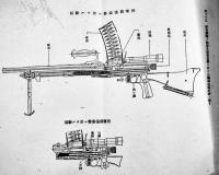 九九式軽機関銃取扱法　A5判100p背痛及経年劣化本　陸普第7898号　陸軍省印刷　昭和18年