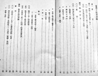 健兵対策ノ参考　A5判345p改訂版　陸軍戸山学校将校集会所発行　昭和17年　