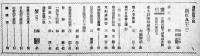 「華文大阪毎日」第74号　B5判52p並本　大阪毎日新聞社/東京日日新聞社　昭和16年