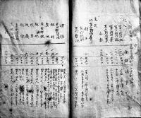 台湾ニ於ケル水田ノ収支計算 青焼コピー製本B5判21p　明治期