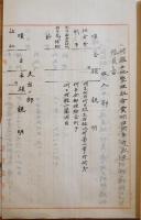 台湾土地台帳諮問事項(追加)/土地整理規定/土地整理組合準則/他　孔版印刷B5判30p　明治期