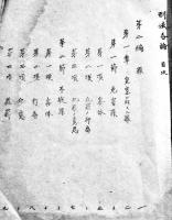刑法各論 完　明治43年度帝京大学講義　A5判和装謄写版253p