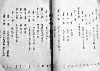 刑法各論 完　明治43年度帝京大学講義　A5判和装謄写版253p