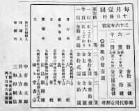 「三十六年」第10号(第5回内国勧業博覧会情報誌)A5判写真版５p+本文78p広告入 六六社 明治36年