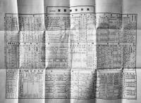 旭川市勢要覧/旭川市全図　表紙付49.5×37㎝両面印刷　大正12年