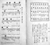 刀剣便覧　袖珍判15×9㎝225p 写真図版入　両見返し記名有り　藤代商店　昭和12年