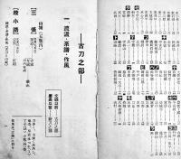 刀剣便覧　袖珍判15×9㎝225p 写真図版入　両見返し記名有り　藤代商店　昭和12年