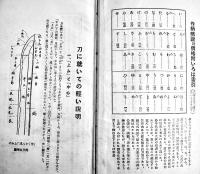 改訂増補刀剣価格帳　大阪刀剣会編発行　新書判(箱痛)485p　昭和13年
