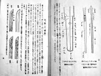 改訂増補刀剣価格帳　大阪刀剣会編発行　新書判(箱痛)485p　昭和13年