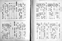 日本刀　本阿弥光遜著　菊判870p　製本綴じ緩み（落丁はありません）南人社　大正10年