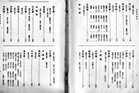 日本刀　本阿弥光遜著　菊判870p　製本綴じ緩み（落丁はありません）南人社　大正10年