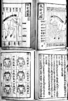 馬経大全(春夏秋冬揃い) 國師馬師問編輯　各大本絵入本　原装原題箋並本　浪花書林　天明6年