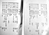 廣島縣人名簿(2冊)　各B6判167p,135p　東京芸備社　昭和10,14年