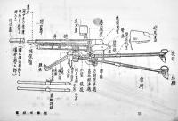 十一年式平射曲射歩兵砲取扱上ノ参考　A5判127p  陸軍兵器学校将校集会所　昭和13年