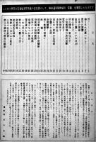 東京大空襲秘録写真集-緊急増刷普及版　武内俊三編　B5判全写真版64p背痛　雄鶏社　昭和28年