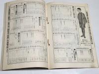 「丹羽幸通信」昭和13年3月上号　A5判44p　名古屋市西区丹羽幸商店