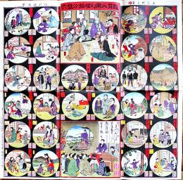 明治22年複刻双六　教育必要幻燈振分雙六　三代廣重画　多色印刷73×71.5㎝美品　発行人・福田熊治郞