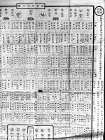 佛法雙六 全 証果増進之図　墨摺り木版画99.5×73㎝表紙付き　東京飯倉五丁目山口屋森江佐七明治版