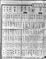 佛法雙六 全 証果増進之図　墨摺り木版画99.5×73㎝表紙付き　東京飯倉五丁目山口屋森江佐七明治版