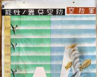 大判掛図■軍防空-防空兵器ノ性能■75×51㎝■紙にシミ汚れ劣化有り　戦中戦時 