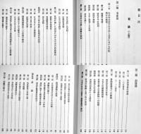 満洲國史(総論/各論2冊)　各菊版箱並上本　満洲國史編纂刊行会編　満蒙同胞援護会　昭和45年