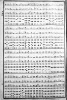株主姓名表　厚冊B5判524p　表紙蔵印有り　南満洲鉄道(株)　昭和17年6月１日現在