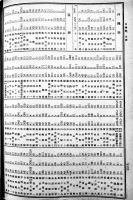 株主姓名表　厚冊B5判524p　表紙蔵印有り　南満洲鉄道(株)　昭和17年6月１日現在