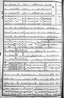 株主姓名表　厚冊B5判524p　表紙蔵印有り　南満洲鉄道(株)　昭和17年6月１日現在