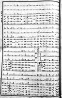 株主姓名表　厚冊B5判524p　表紙蔵印有り　南満洲鉄道(株)　昭和17年6月１日現在