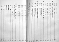 満洲国軍　B5判(箱底壊れ)本体952p+図版8葉並上本　満洲国軍刊行委員会編集　非売　蘭星会　昭和45年