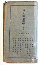 樺太廳治要覧(樺太全図)-第七回　拡げたサイズ77×54㎝　両面印刷折目切れ痛み　樺太庁　昭和2年