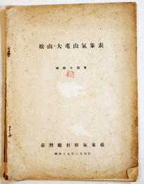 昭和十四年松山・大屯山気象表　台湾総督府気象臺　[秘]印有り　A4判80p外装痛み　昭和15年