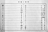 昭和十四年松山・大屯山気象表　台湾総督府気象臺　[秘]印有り　A4判80p外装痛み　昭和15年