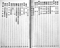 旅順要覧　旅順民政署編　15×9.5㎝135p 写真折込附図附表多 戦前