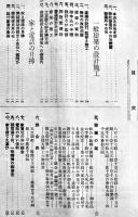 電建住宅営業案内　B6判30p並上本建築図面多　日本電話建物株式会社　昭和13年
