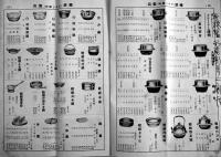 「大阪銅器商報」No.373　B5判全図版44p　大阪銅器合資会社　昭和9年