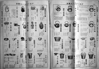 「大阪銅器商報」No.373　B5判全図版44p　大阪銅器合資会社　昭和9年