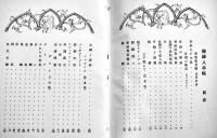 御婦人手帳　資生堂意匠部編著　12.2×8.8㎝187p+巻末メモ帳23p　初版箱入極美本　昭和2年