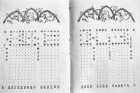 御婦人手帳　資生堂意匠部編著　12.2×8.8㎝187p+巻末メモ帳23p　初版箱入極美本　昭和2年