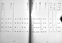 公演台本「バルトークの中国の不思議な役人」台本,詞,演出=寺山修司/音楽=J.A.シーザー　B5判並本　PARCO西武劇場　1977年