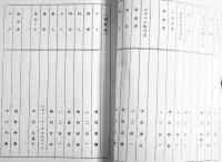 演劇実験室天井桟敷第29回公演台本「百年の孤独」台本=寺山修司/音楽=J.A.シーザー　B5判並本　東京国際見本市協会Ｂ館　1981年