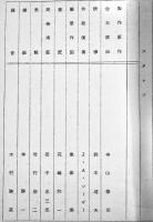 公演台本「田園に死す」台本=寺山修司/音楽=J.A.シーザー　B5判並本　人力飛行機舎+アートシアターギルド　1974年