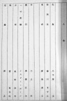 公演台本「田園に死す」台本=寺山修司/音楽=J.A.シーザー　B5判並本　人力飛行機舎+アートシアターギルド　1974年